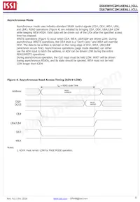 IS66WVC2M16ECLL-7010BLI Datasheet Pagina 11