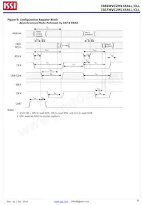 IS66WVC2M16ECLL-7010BLI Datenblatt Seite 18