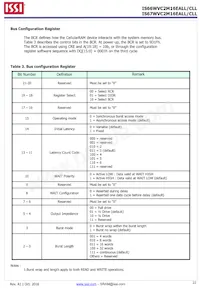 IS66WVC2M16ECLL-7010BLI Datenblatt Seite 22