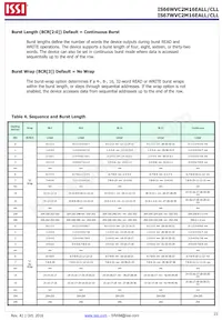 IS66WVC2M16ECLL-7010BLI Datenblatt Seite 23