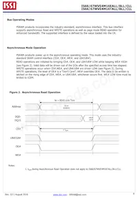 IS66WVE4M16EBLL-55BLI-TR Datasheet Page 8