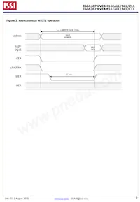 IS66WVE4M16EBLL-55BLI-TR數據表 頁面 9