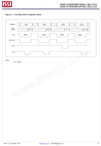 IS66WVE4M16EBLL-55BLI-TR Datasheet Pagina 15