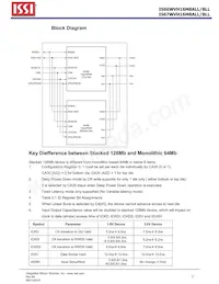 IS66WVH16M8BLL-100B1LI-TR Datasheet Pagina 2