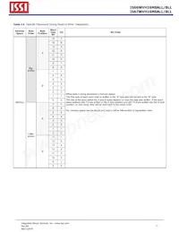 IS66WVH16M8BLL-100B1LI-TR Datasheet Pagina 11