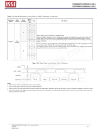 IS66WVH16M8BLL-100B1LI-TR Datasheet Pagina 12