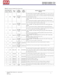 IS66WVH16M8BLL-100B1LI-TR Datasheet Pagina 21