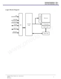 IS66WVH8M8BLL-100B1LI-TR Datasheet Pagina 2