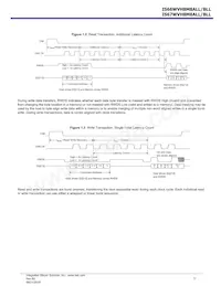 IS66WVH8M8BLL-100B1LI-TR Datasheet Pagina 5