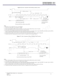 IS66WVH8M8BLL-100B1LI-TR Datenblatt Seite 15