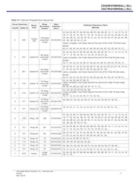 IS66WVH8M8BLL-100B1LI-TR Datenblatt Seite 21