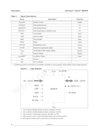 JS28F512M29EWL0 Datasheet Pagina 8