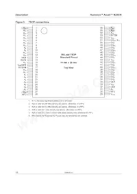 JS28F512M29EWL0 Datasheet Pagina 10