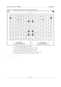 JS28F512M29EWL0 Datasheet Pagina 11