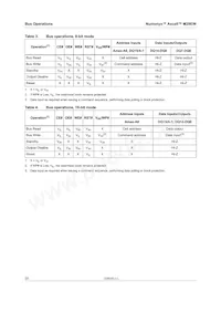 JS28F512M29EWL0 Datenblatt Seite 20