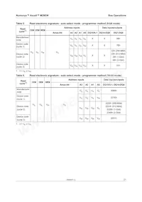 JS28F512M29EWL0 Datenblatt Seite 21