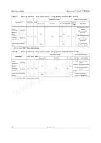 JS28F512M29EWL0 Datasheet Pagina 22