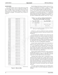 LH28F016SCT-L95 Datasheet Pagina 4