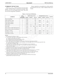 LH28F016SCT-L95 Datasheet Page 8