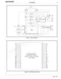 LH28F320S3HNS-L11 Datasheet Page 7