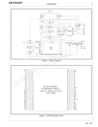 LH28F320S5HNS-L90 Datasheet Pagina 7