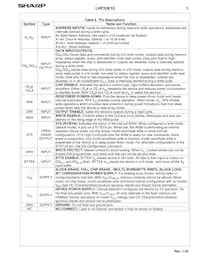 LH28F320S5HNS-L90 Datasheet Pagina 8