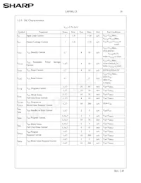 LHF00L13 Datenblatt Seite 19