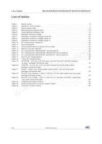 M24256-BFCS6TP/K數據表 頁面 4
