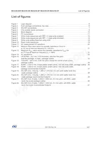 M24256-BFCS6TP/K Datasheet Page 5