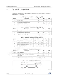 M24C02-WBN6P Datasheet Pagina 22