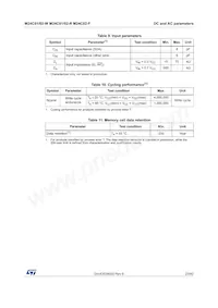 M24C02-WBN6P Datasheet Pagina 23