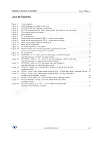 M24C08-WMN6T Datasheet Pagina 5