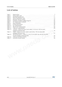 M24C16-DRDW8TP/K Datasheet Pagina 4