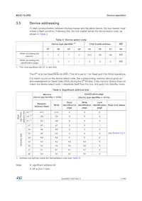 M24C16-DRDW8TP/K數據表 頁面 11