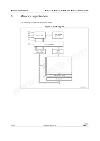 M24C32-FCU6TP/TF Datasheet Pagina 10