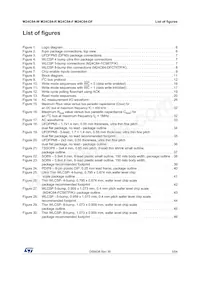 M24C64-FCU6TP/TF Datenblatt Seite 5