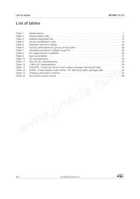 M24M01-DWDW3TP/K Datasheet Page 4