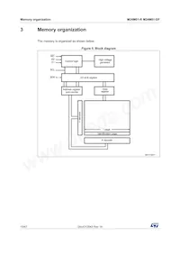 M24M01-RCS6TP/A Datasheet Pagina 10