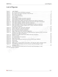 M25P10-AVMP6TG TR Datasheet Page 5