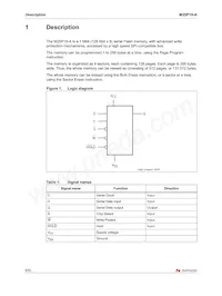 M25P10-AVMP6TG TR Datasheet Page 6