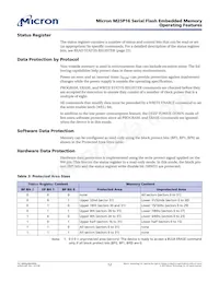 M25P16-VMF3PB Datasheet Pagina 12