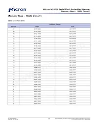 M25P16-VMF3PB Datasheet Pagina 15