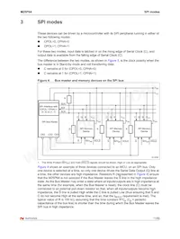 M25P64-VMF6PBA Datasheet Page 11