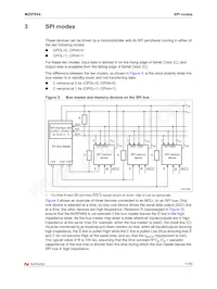 M25PX64S-VMF6P數據表 頁面 11