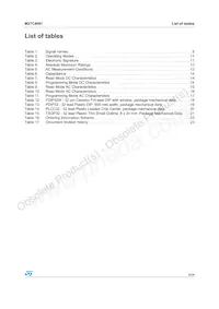 M27C4001-45XF1 Datasheet Page 3