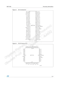 M27V160-10XB1 Datasheet Pagina 7