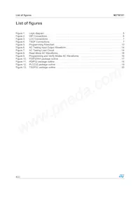 M27W101-80N6TR Datasheet Pagina 4