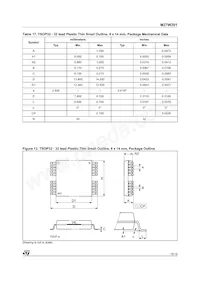 M27W201-80N6 Datasheet Page 15