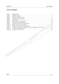 M27W512-100K6TR Datasheet Pagina 3