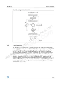 M27W512-100K6TR Datasheet Pagina 9